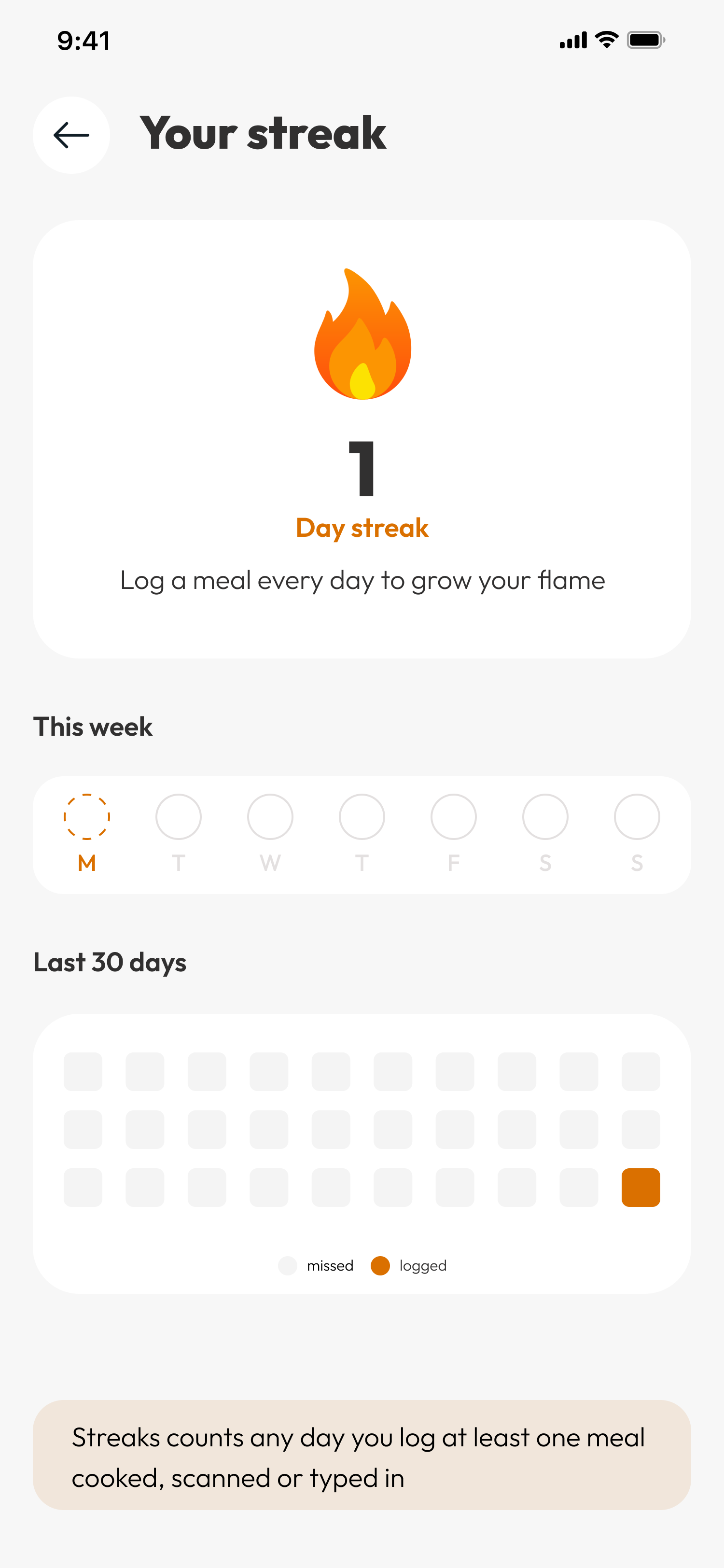 Streak screen