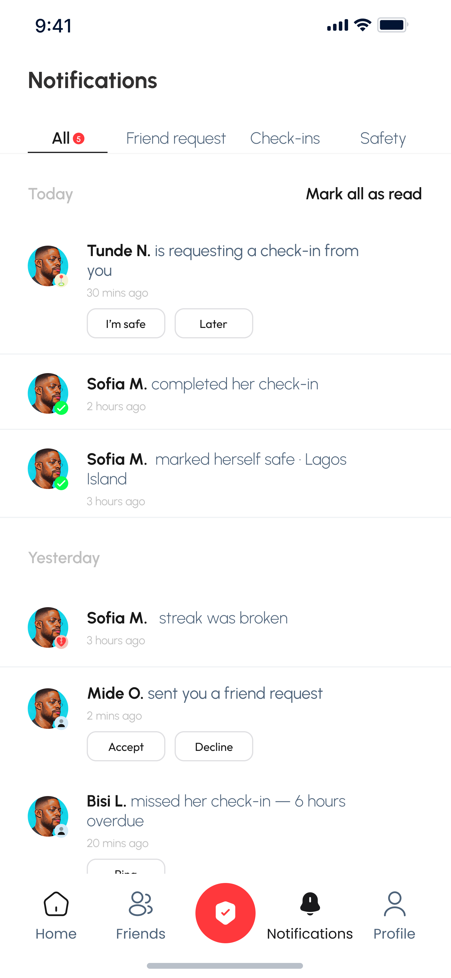 All notifications