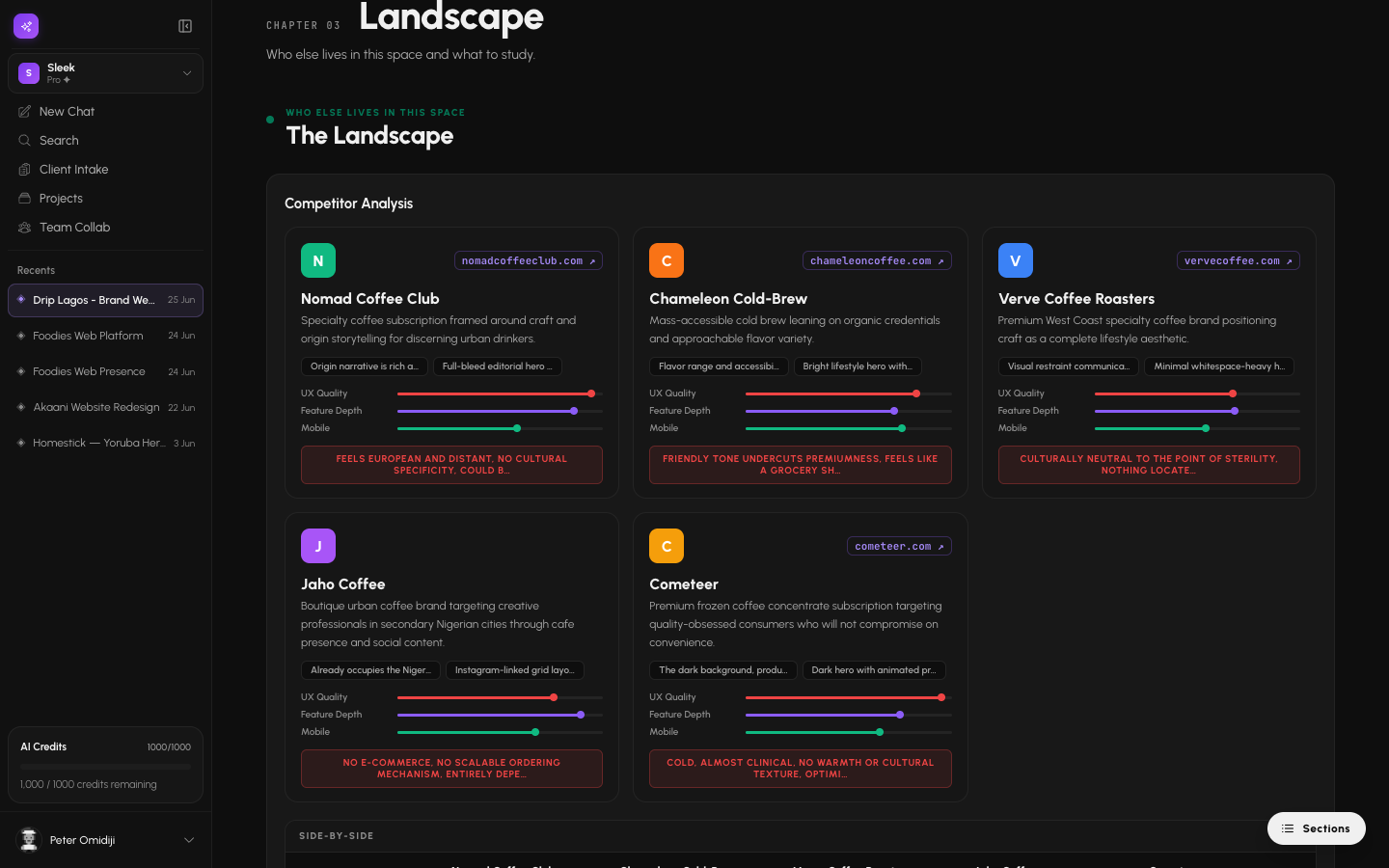 Landscape chapter